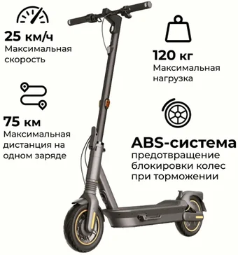 Рейтинг электроскутеров 2025: лучшие модели для Минска